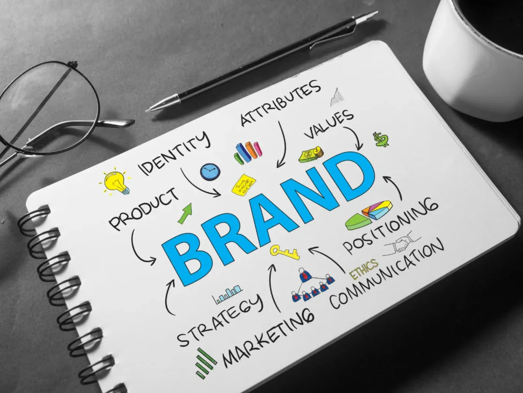 Branding services